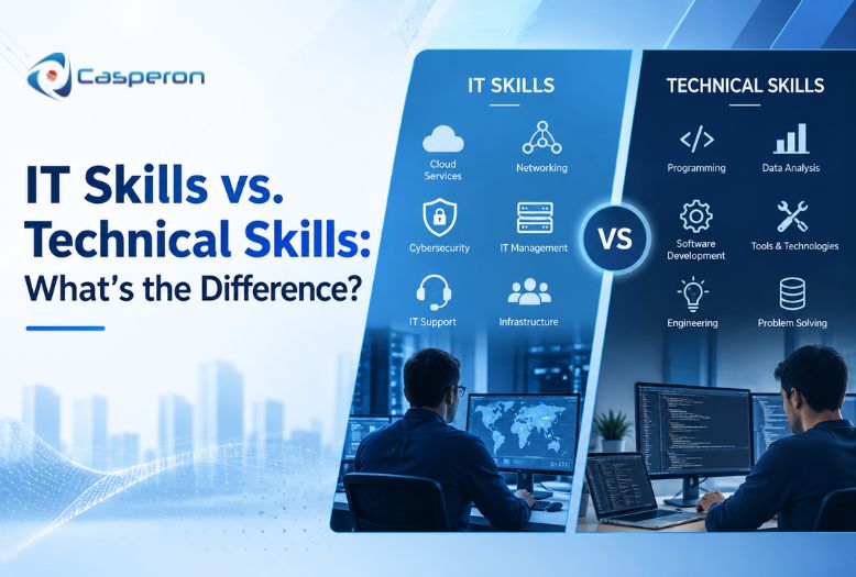 IT Skill banner